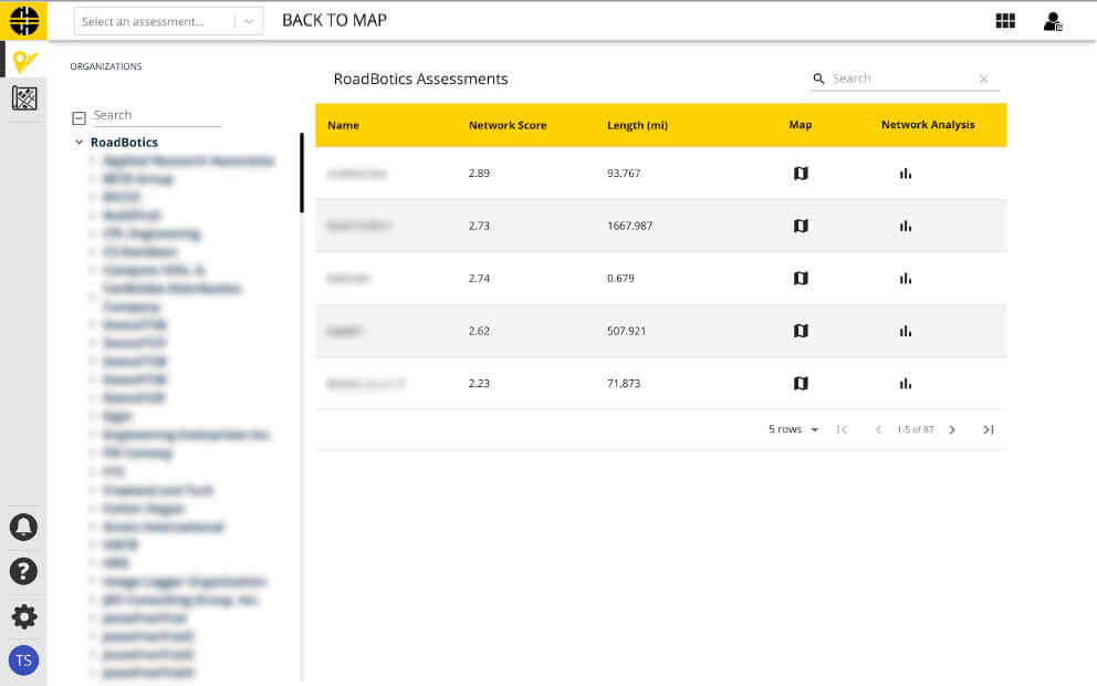 Assessment Dashboard List View