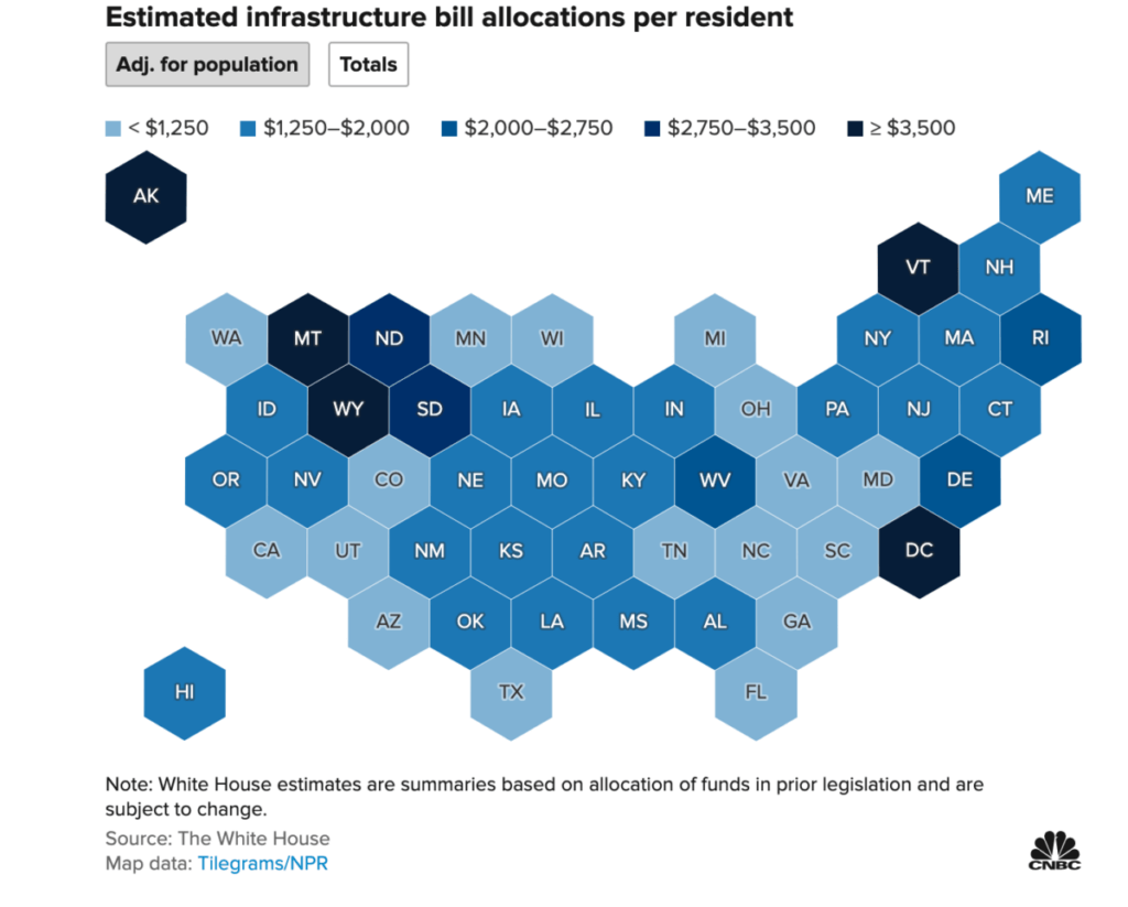 Estimated infrastructure bill allocations per resident