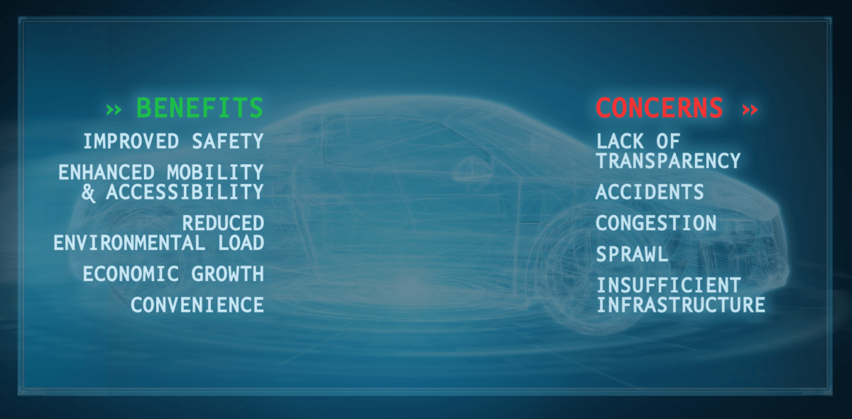 Benefits and Concerns of Autonomous Vehicles